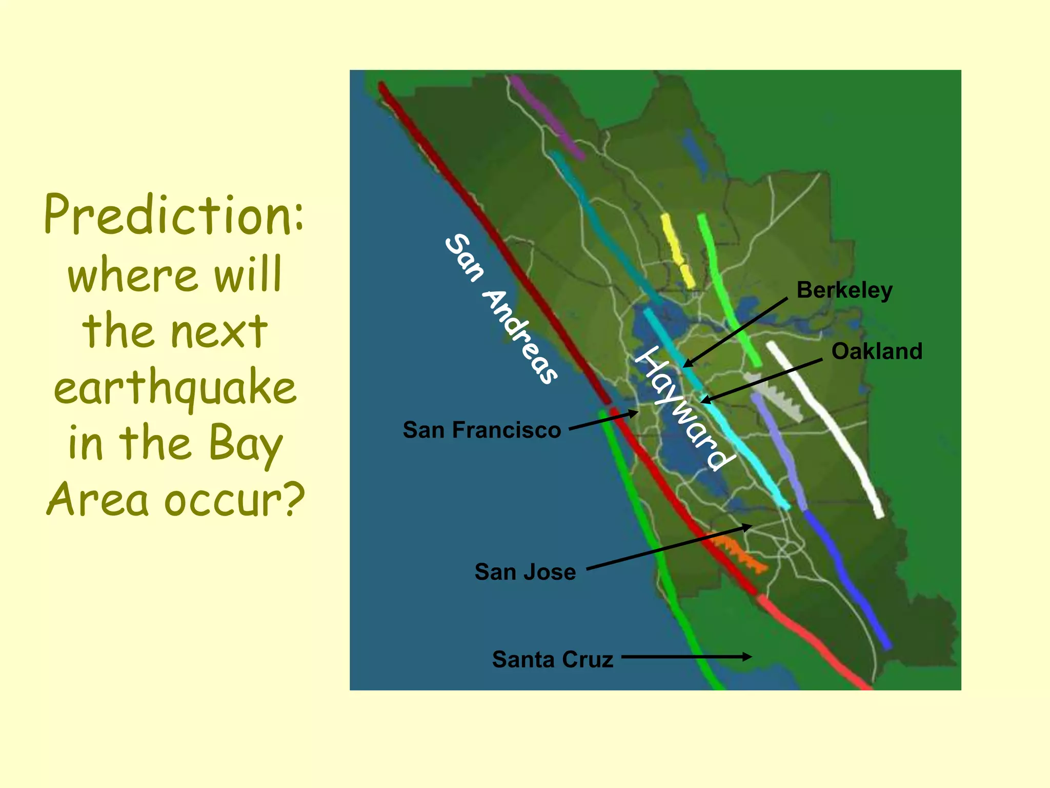 Prediction:
where will
the next
earthquake
in the Bay
Area occur?
San Francisco
San Jose
Santa Cruz
Berkeley
Oakland
 