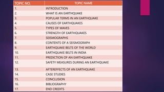 TOPIC NO. TOPIC NAME
1. INTRODUCTION
2. WHAT IS AN EARTHQUAKE
3. POPULAR TERMS IN AN EARTHQUAKE
4. CAUSES OF EARTHQUAKES
5. TYPES OF WAVES
6. STRENGTH OF EARTHQUAKES
7. SEISMOGRAPHS
8. CONTENTS OF A SEISMOGRAPH
9. EARTHQUAKE BELTS OF THE WORLD
10. EARTHQUAKE BELTS IN INDIA
11. PREDICTION OF AN EARTHQUAKE
12. SAFETY MEASURES DURING AN EARTHQUAKE
13. AFTEREFFECTS OF AN EARTHQUAKE
14. CASE STUDIES
15. CONCLUSION
16. BIBLIOGRAPHY
17. END CREDITS
 