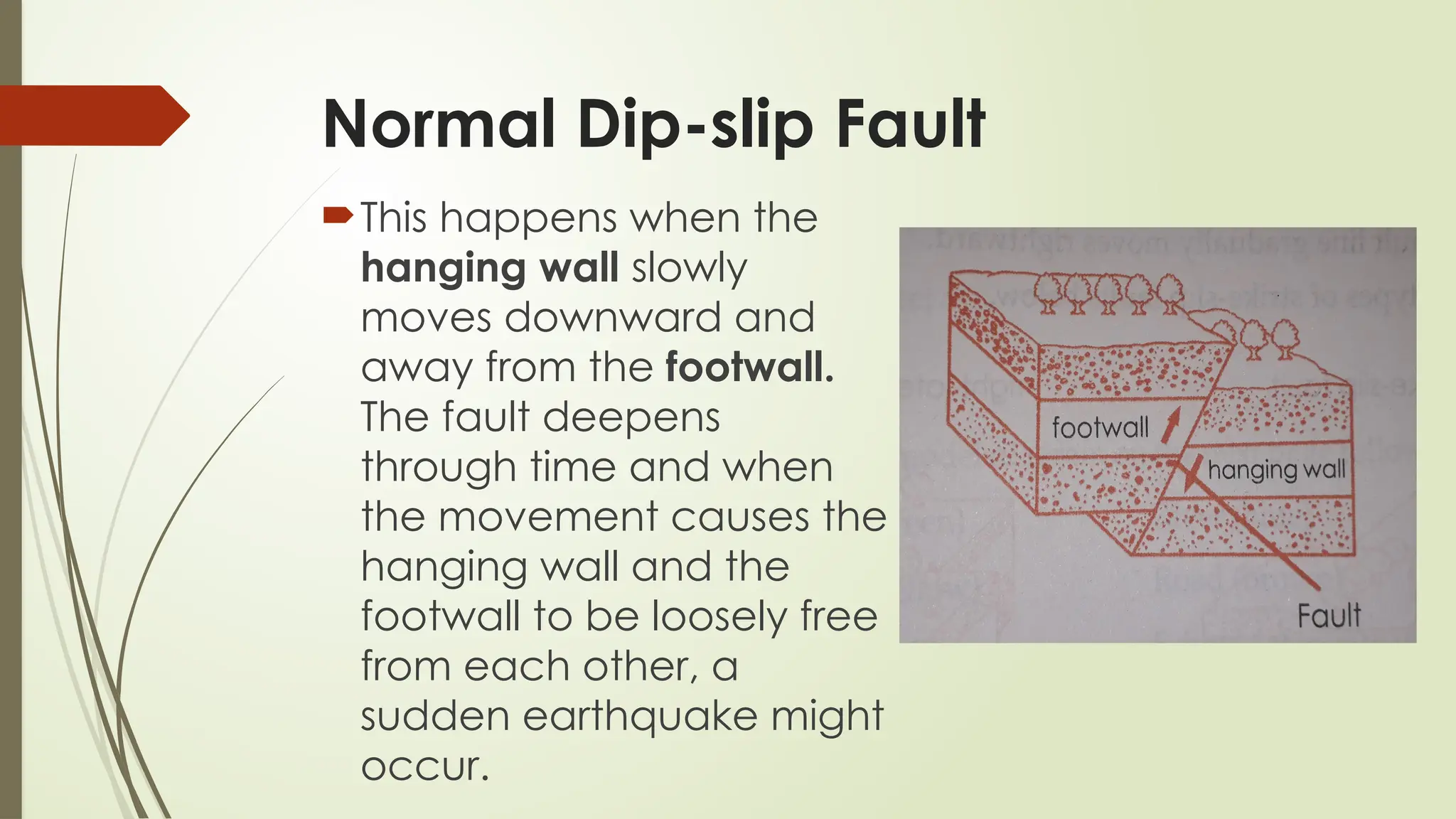 Normal Dip-slip Fault
This happens when the
hanging wall slowly
moves downward and
away from the footwall.
The fault deepens
through time and when
the movement causes the
hanging wall and the
footwall to be loosely free
from each other, a
sudden earthquake might
occur.
 