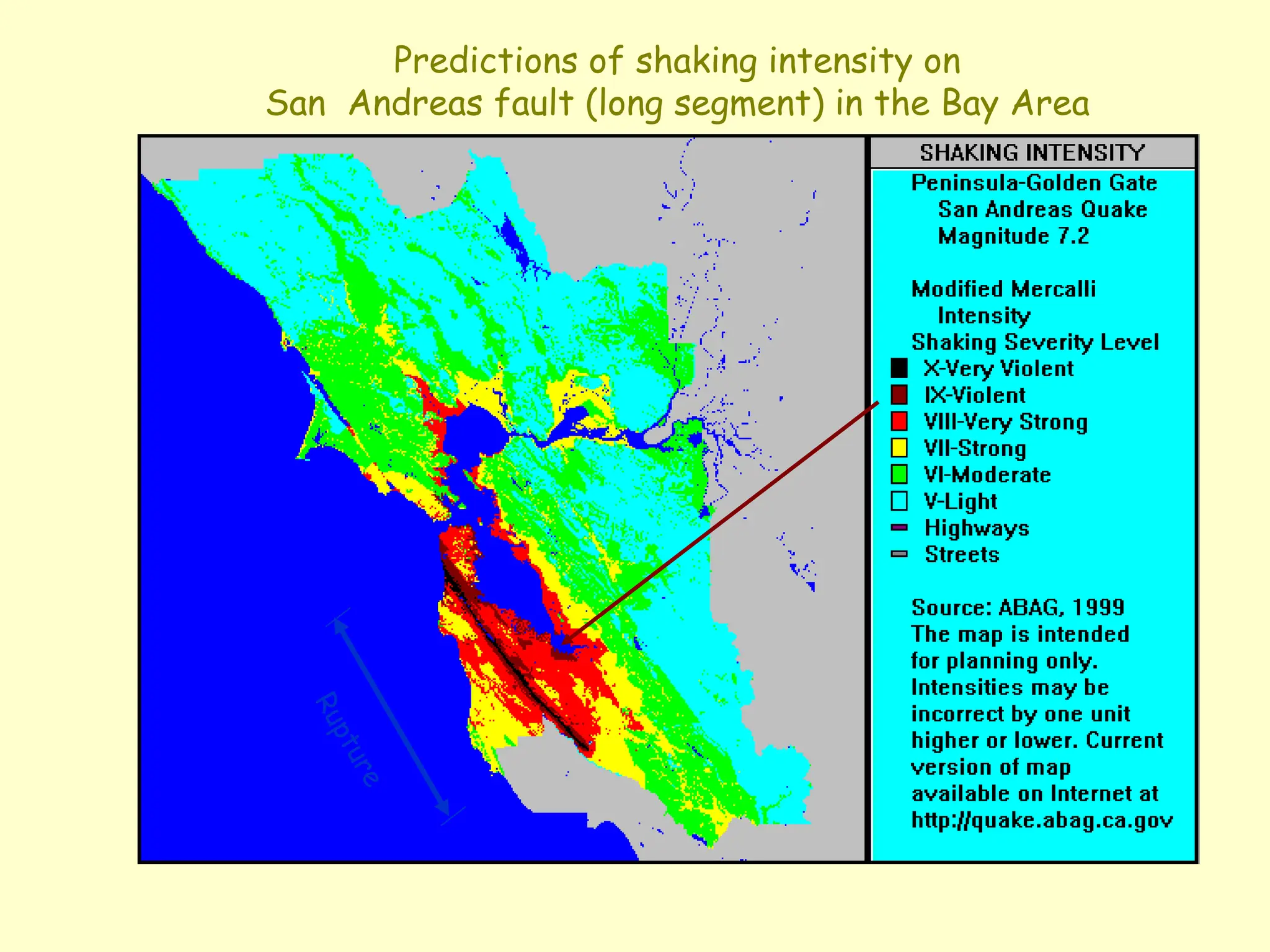 Predictions of shaking intensity on
San Andreas fault (long segment) in the Bay Area
R
u
p
t
u
r
e
 