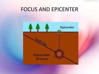 FOCUS AND EPICENTER
 