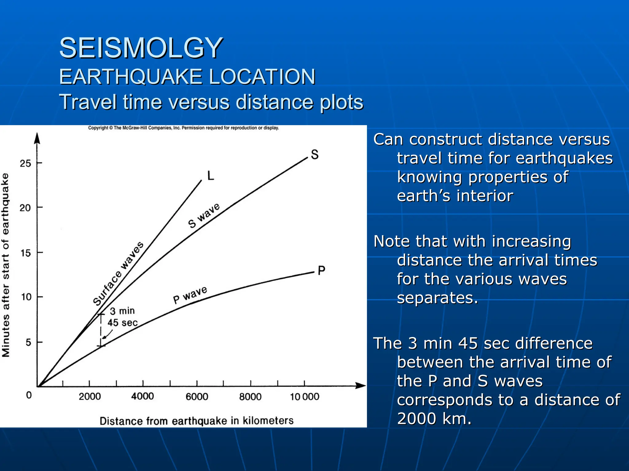 SEISMOLGY
SEISMOLGY
EARTHQUAKE LOCATION
EARTHQUAKE LOCATION
Travel time versus distance plots
Travel time versus distance plots
Can construct distance versus
Can construct distance versus
travel time for earthquakes
travel time for earthquakes
knowing properties of
knowing properties of
earth’s interior
earth’s interior
Note that with increasing
Note that with increasing
distance the arrival times
distance the arrival times
for the various waves
for the various waves
separates.
separates.
The 3 min 45 sec difference
The 3 min 45 sec difference
between the arrival time of
between the arrival time of
the P and S waves
the P and S waves
corresponds to a distance of
corresponds to a distance of
2000 km.
2000 km.
 