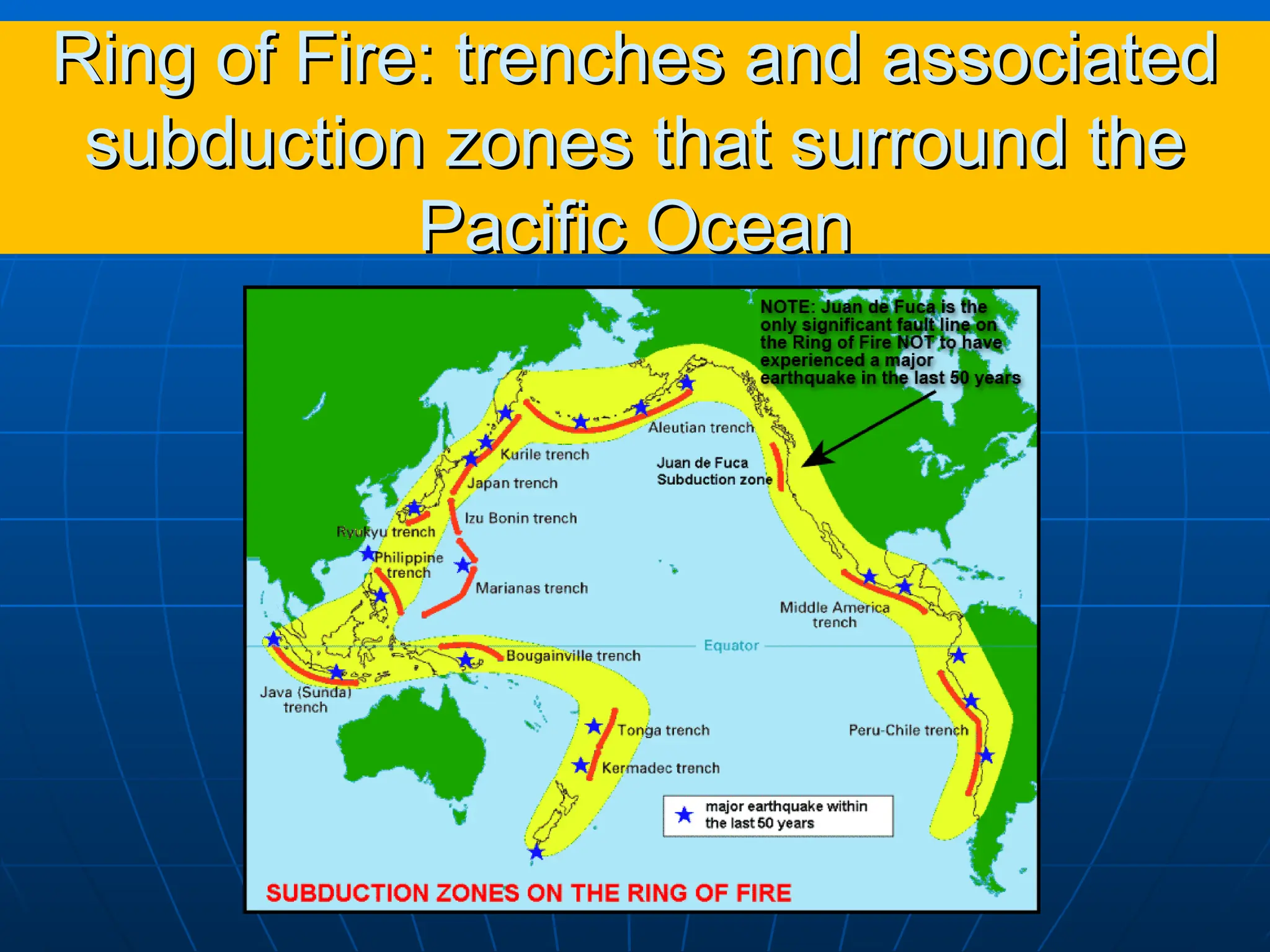 Ring of Fire: trenches and associated
Ring of Fire: trenches and associated
subduction zones that surround the
subduction zones that surround the
Pacific Ocean
Pacific Ocean
 