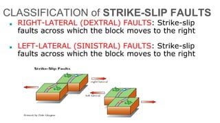 CLASSIFICATION of STRIKE-SLIP FAULTS
■ RIGHT-LATERAL (DEXTRAL) FAULTS: Strike-slip
faults across which the block moves to the right
■ LEFT-LATERAL (SINISTRAL) FAULTS: Strike-slip
faults across which the block moves to the right
 