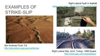 EXAMPLES OF
STRIKE-SLIP
FAULTS
San Andreas Fault, CA
http://education.usgs.gov/california/
pp1515/chapter2/fig2-21.jpg Right Lateral Slip, Izmit, Turkey, 1999 Quake
http://www.geo.uib.no/jordskjelv/
Right Lateral Fault in Asphalt
www.uwsp.edu/.../fault_transform_photo.html
 