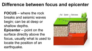 Difference between focus and epicenter
FOCUS – where the rock
breaks and seismic waves
begin; can be at deep or
shallow depths.
Epicenter – point on the
surface directly above the
focus, usually what is used to
locate the position of an
earthquake.
 