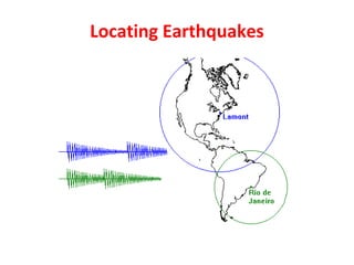 Locating Earthquakes
 