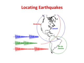 Locating Earthquakes
 
