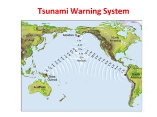 Tsunami Warning System
 