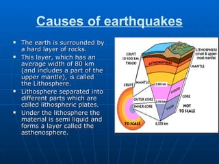 Causes of earthquakes The earth is surrounded by a hard layer of rocks. This layer, which has an average width of 80 km (and includes a part of the upper mantle), is called the Lithosphere.   Lithosphere separated into different parts which are called lithospheric plates. Under the lithosphere the material is semi liquid and forms a layer called the asthenosphere. 