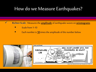 How do we Measure Earthquakes?


Richter Scale: Measures the amplitude of earthquake waves on seismograms

Scale from 1-10

Each number is 10 times the amplitude of the number below

 