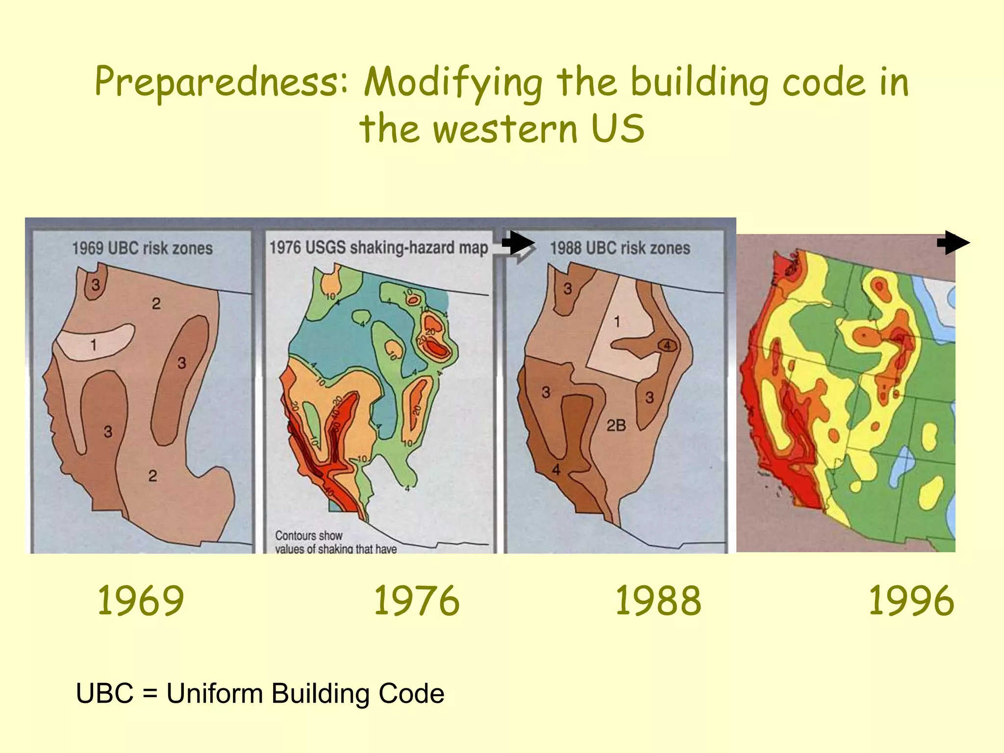 Preparedness: Modifying the building code in
the western US
1969 1976 1988 1996
UBC = Uniform Building Code
 