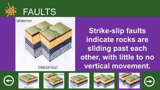 FAULTS
Strike-slip faults
indicate rocks are
sliding past each
other, with little to no
vertical movement.

 