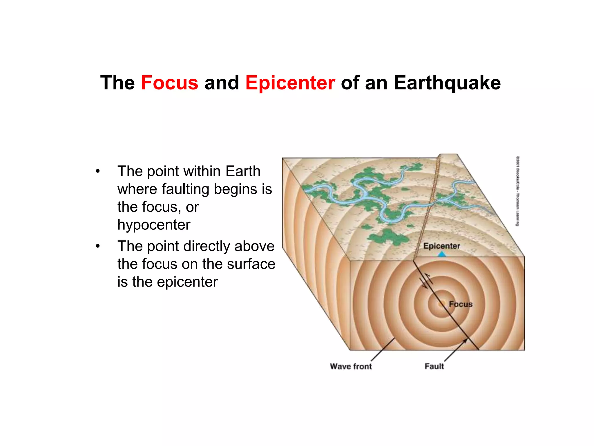 The Focus and Epicenter of an Earthquake
• The point within Earth
where faulting begins is
the focus, or
hypocenter
• The point directly above
the focus on the surface
is the epicenter
 