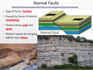 Normal Faults
• Type of Force: Tension
• Caused by forces of tension
(stretching).
• Tension forces pull rock
apart.
• Tension causes the hanging
wall to move down.
 