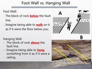 Foot Wall vs. Hanging Wall
Foot Wall:
- The block of rock below the fault
line.
- Imagine being able to walk on it
as if it were the floor below you.
Hanging Wall:
- The block of rock above the
fault line.
- Imagine being able to hang
something from it as if it were a
ceiling.
 