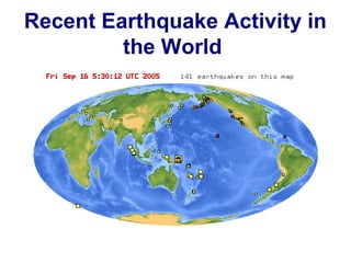 Recent Earthquake Activity in
the World
 