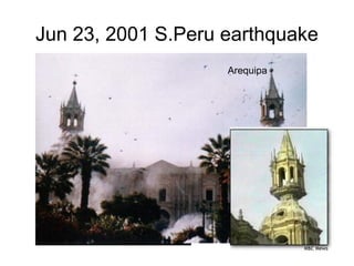 Jun 23, 2001 S.Peru earthquake
Arequipa
 