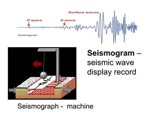 Seismogram Display Earthquakes and faults | PPTX