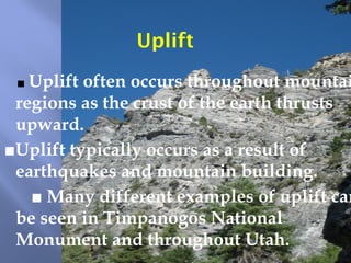 Understanding Faults, Earthquakes, and Uplift: Causes and Effects on ...