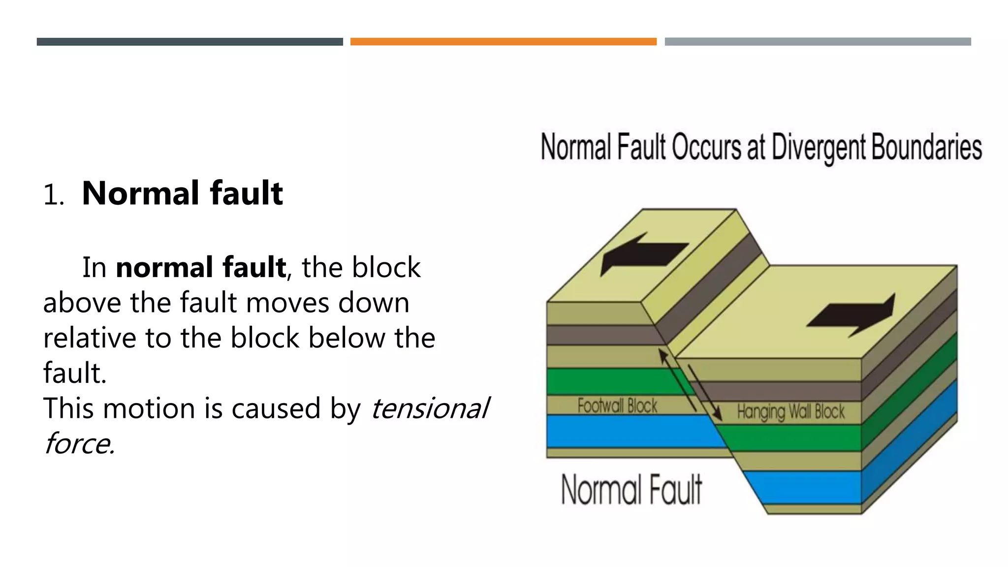 Earthquakes and plate tectonics | PPTX