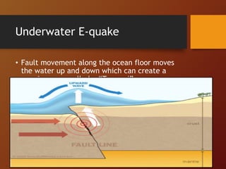 Underwater E-quake
• Fault movement along the ocean floor moves
the water up and down which can create a
massive wave called a “Tsunami”.
 