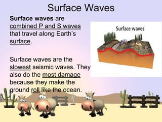Earthquakes and Seismic Waves.ppt