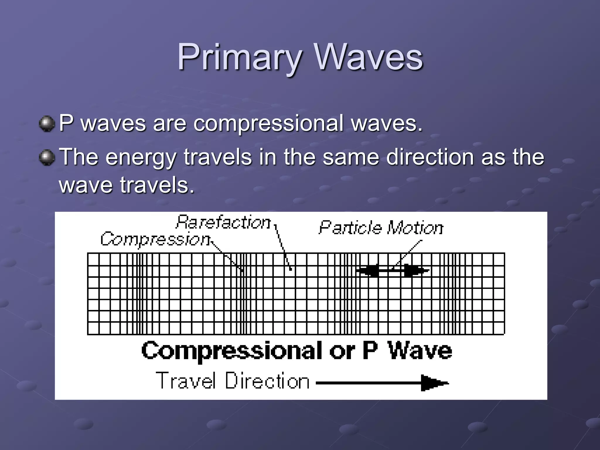 Earthquakes and Seismic Waves.ppt
