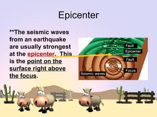 Earthquakes and Seismic Waves PowerPoint | PPT