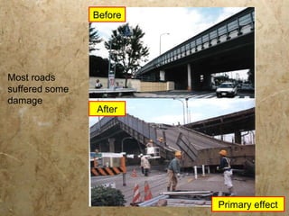 Before
After
Most roads
suffered some
damage
Primary effect
 