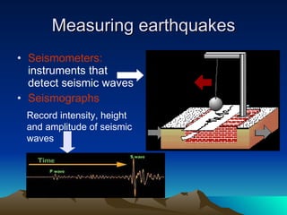 Measuring earthquakes Seismometers:  instruments that detect seismic waves Seismographs Record intensity, height  and amplitude of seismic  waves 