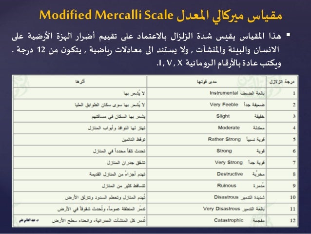 الهزات الأرضية وتأثيراتها على الأبنية Earthquakes And Their Effects O