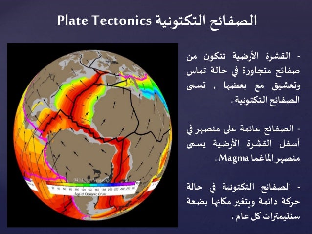 بعد الهزات المتلاحقة هل سوريا ولبنان على موعد مع زلزال مدمر قناة العالم الاخبارية