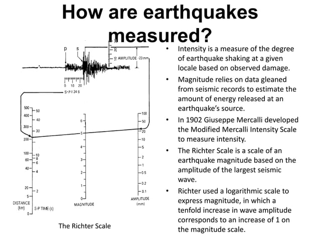 Earthquakes 9 0 and above