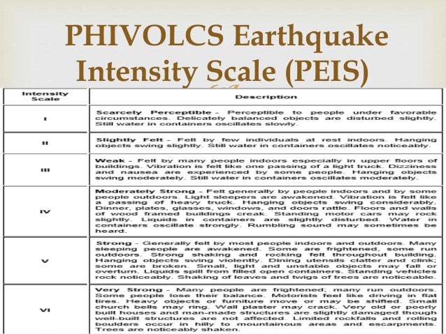 Earthquakes And Faults Earthquakes And Faults