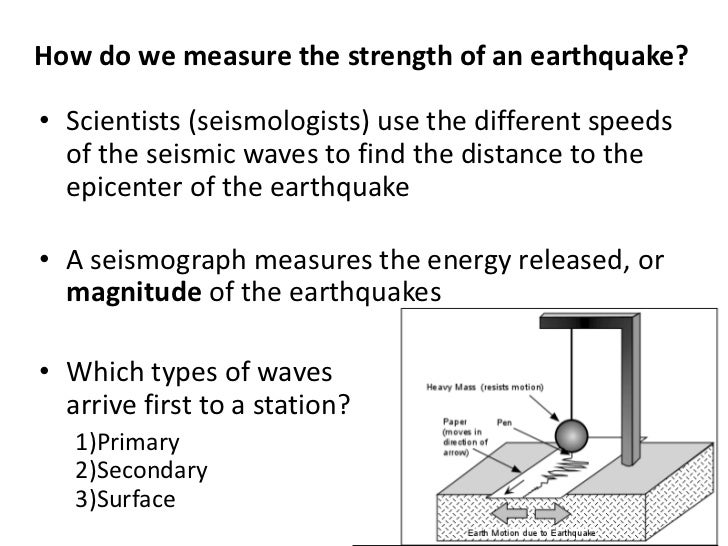Earthquakes how measureimpact