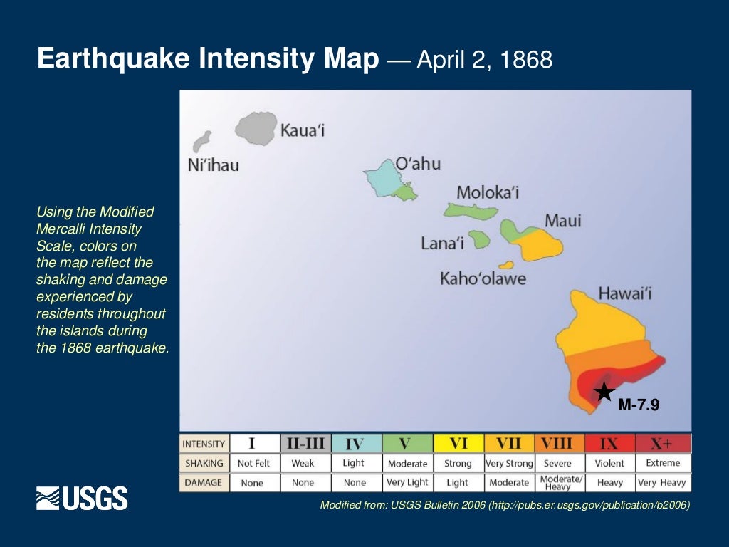 USGS Earthquakes in hawaii