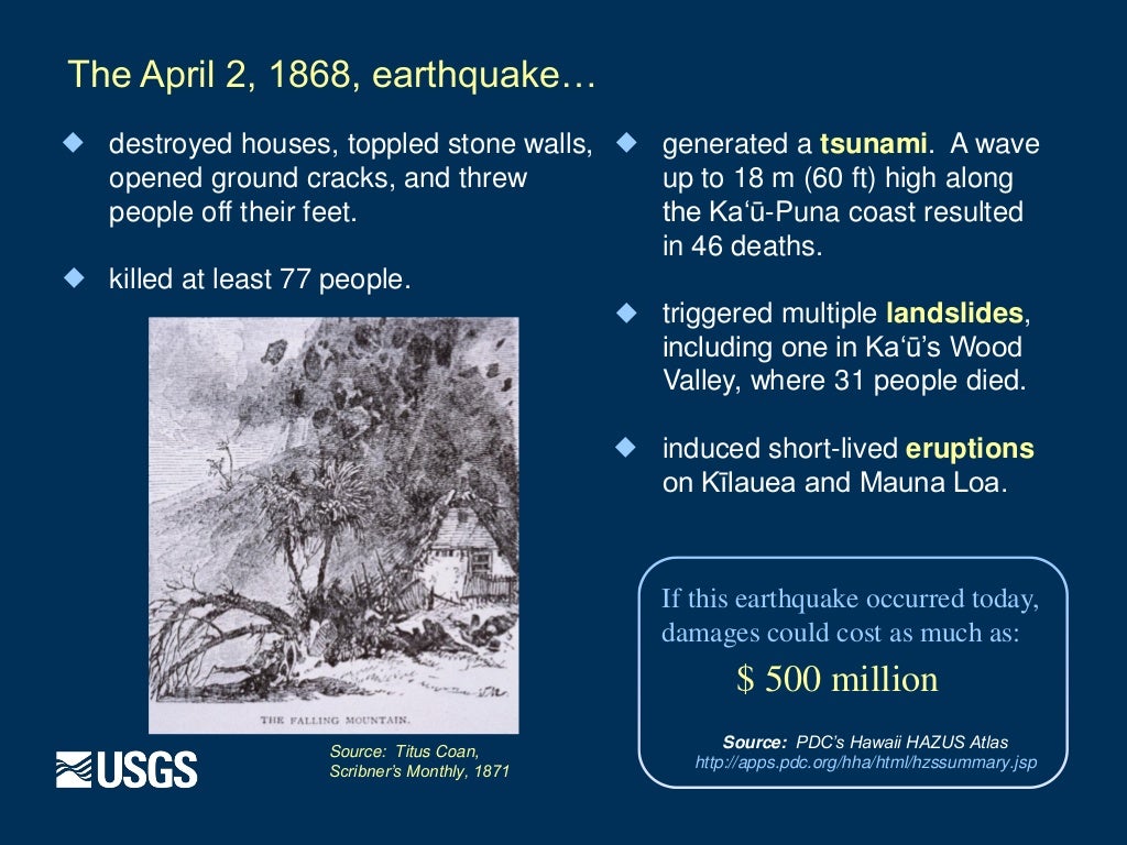 USGS Earthquakes in hawaii