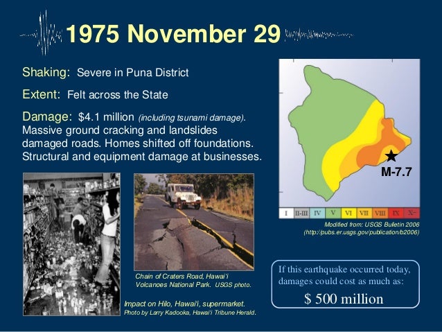Earthquake hawaii tsunami