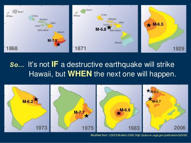 Hawaii earthquake 1973
