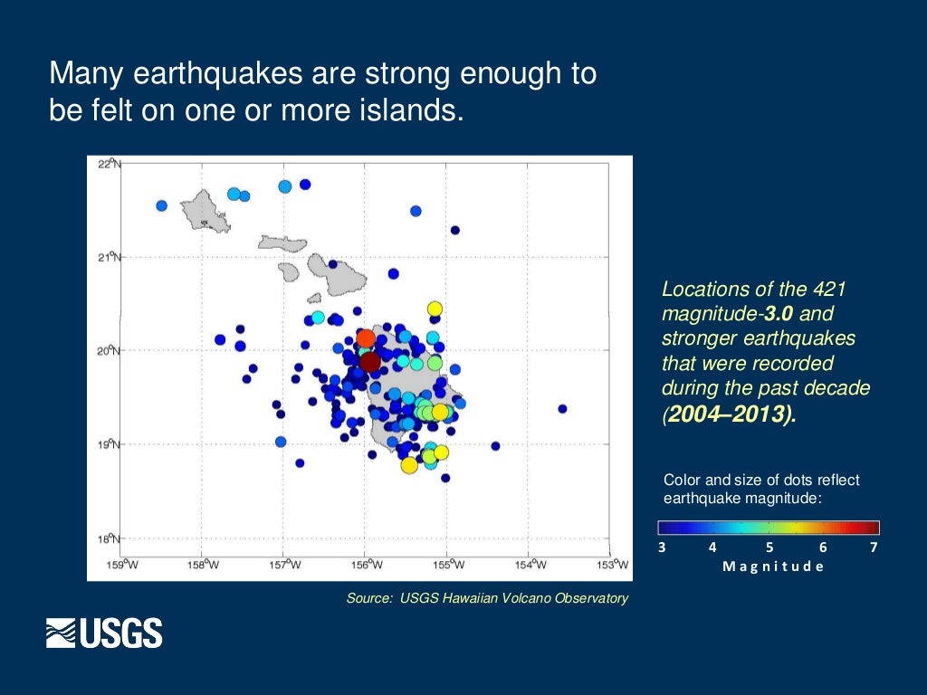 USGS Earthquakes in hawaii
