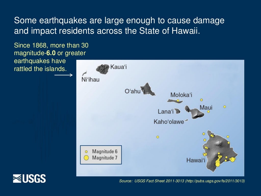 USGS Earthquakes in hawaii