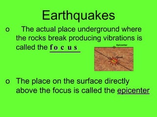 The actual place underground where the rocks break producing vibrations is called the  focus The place on the surface directly above the focus is called the  epicenter Earthquakes 