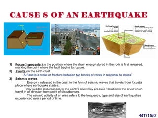 CAUSE S OF AN EARTHQUAKE
1) Focus(hypocenter) is the position where the strain energy stored in the rock is first released,
marking the point where the fault begins to rupture.
2) Faults on the earth crust.
“A Fault is a break or fracture between two blocks of rocks in response to stress”
3) Seismic waves
Energy is released in the crust in the form of seismic waves that travels from focus(a
place where earthquake starts).
Any sudden disturbances in the earth’s crust may produce vibration in the crust which
travel in all direction from point of disturbances.
The seismic activity of an area refers to the frequency, type and size of earthquakes
experienced over a period of time.
•BT/15/0
 