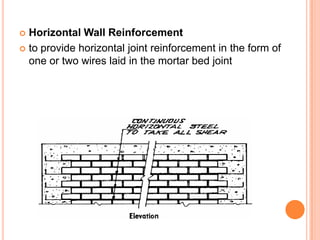  Horizontal Wall Reinforcement
 to provide horizontal joint reinforcement in the form of
one or two wires laid in the mortar bed joint
 