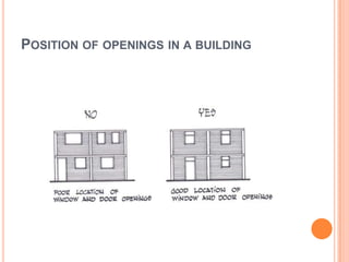 POSITION OF OPENINGS IN A BUILDING
 