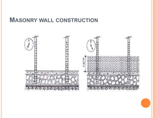 MASONRY WALL CONSTRUCTION
 