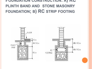 FOUNDATION CONSTRUCTION: A) RC
PLINTH BAND AND STONE MASONRY
FOUNDATION; B) RC STRIP FOOTING
 
