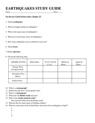 EARTHQUAKES STUDY GUIDE
Name ______________________________________________ Hour _____

See the new Earth Science book, Chapter 15.

1. Define earthquake:

2. What can happen during an earthquake?

3. What is the major cause of earthquakes?

4. What are several minor causes of earthquakes?

5. How many earthquakes occur worldwide in one year?

6. Define focus:

7. Define epicenter:

8. Fill out the following chart:

        SEISMIC WAVES              Abbreviation     Travels through        Motion of   Speed of
                                                       s, l, g?            Wave        Wave
          Primary Wave
        (Compressional)

         Secondary Wave
            (Shear)

         Surface Wave



10. What is a seismograph?
11. Briefly describe how a seismograph works.
12. What is a seismogram?
13. What does the Richter Scale measure?
14. What is the seismic moment scale?
       How does this differ from the Richter scale?
15. What are the two main causes of building collapse?
16. What are some areas of the United States where the risk of earthquakes is high??
       a.
       b.
       c.
       d.
 