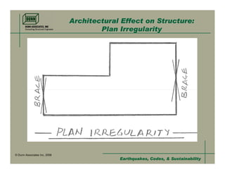 Architectural Effect on Structure:
                                      Plan Irregularity




© Dunn Associates Inc, 2008
                                           Earthquakes, Codes, & Sustainability
 